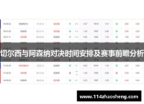 切尔西与阿森纳对决时间安排及赛事前瞻分析