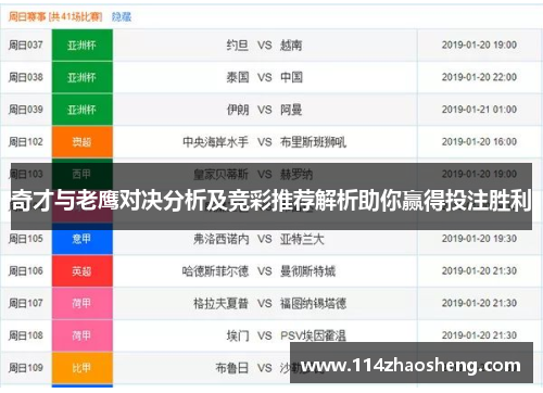 奇才与老鹰对决分析及竞彩推荐解析助你赢得投注胜利