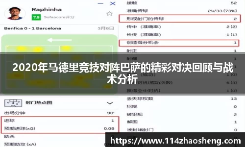 2020年马德里竞技对阵巴萨的精彩对决回顾与战术分析