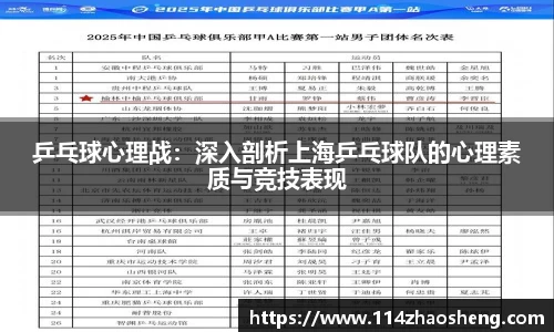乒乓球心理战：深入剖析上海乒乓球队的心理素质与竞技表现