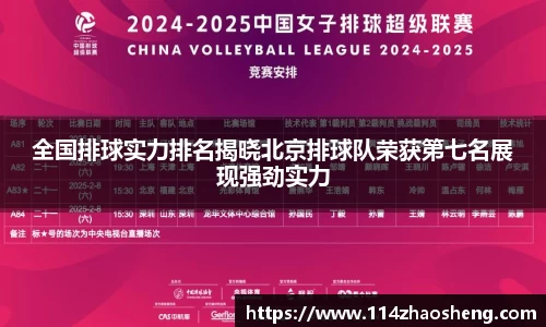 全国排球实力排名揭晓北京排球队荣获第七名展现强劲实力