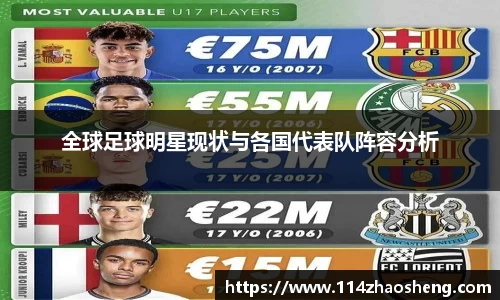 全球足球明星现状与各国代表队阵容分析