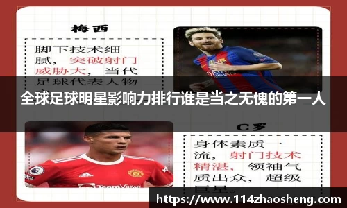 全球足球明星影响力排行谁是当之无愧的第一人