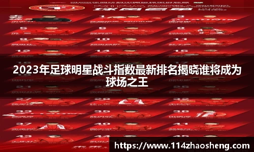 2023年足球明星战斗指数最新排名揭晓谁将成为球场之王
